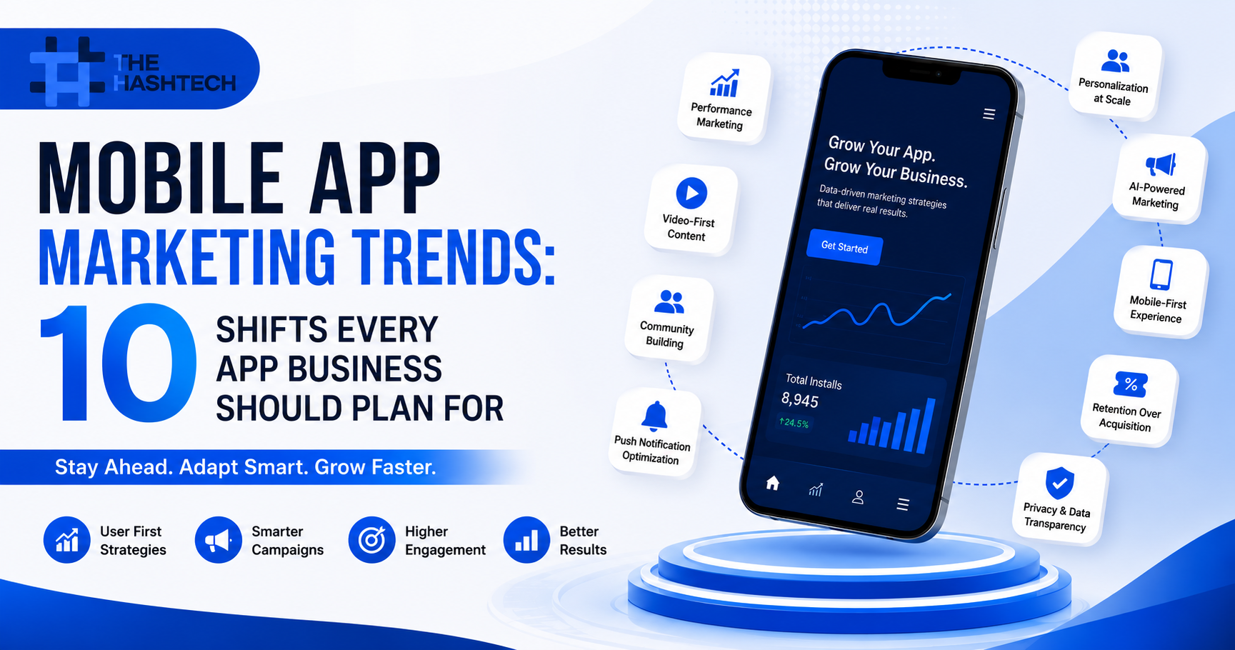 Mobile App Marketing Trends
