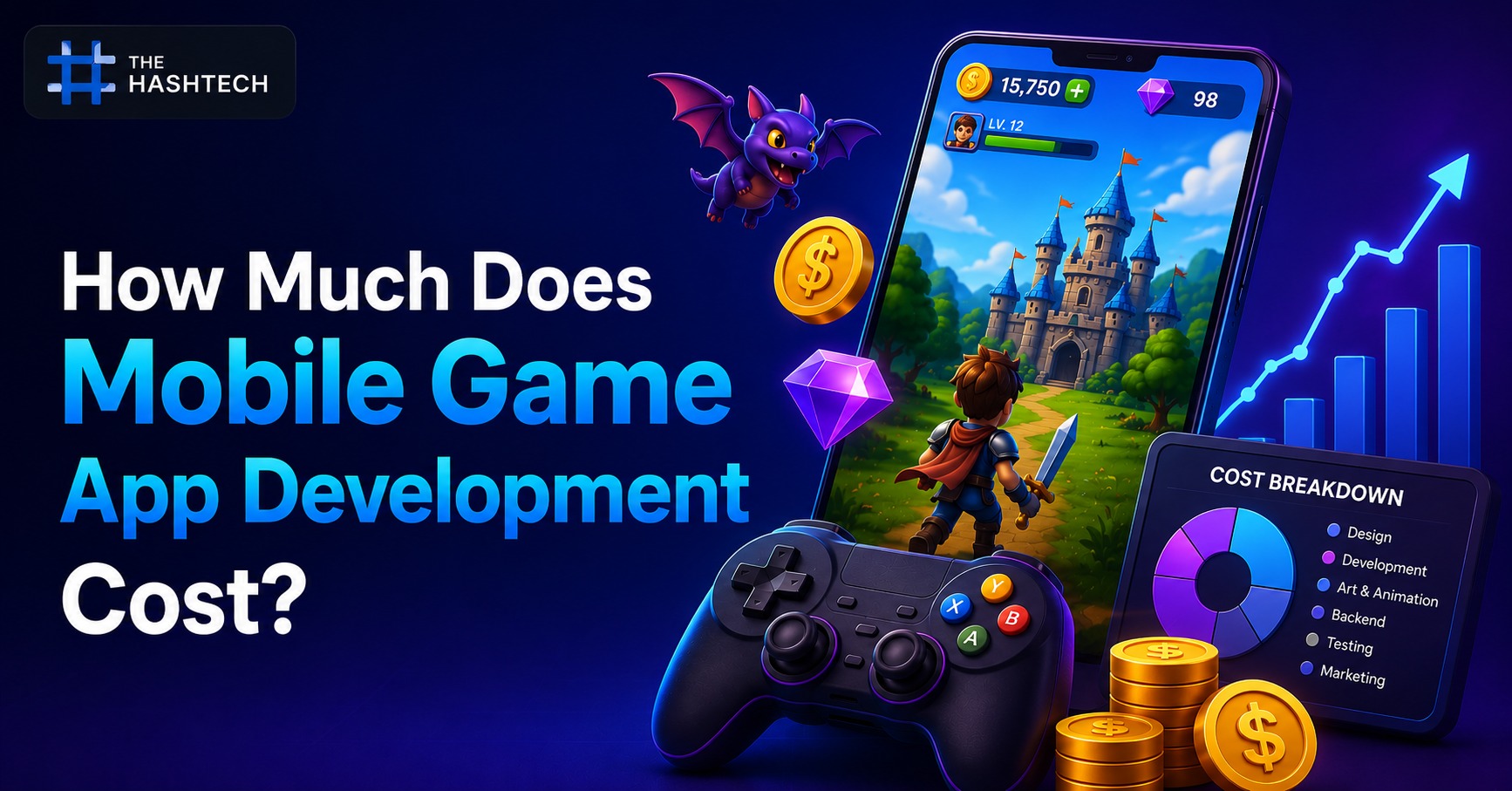 Mobile Game App Development Cost