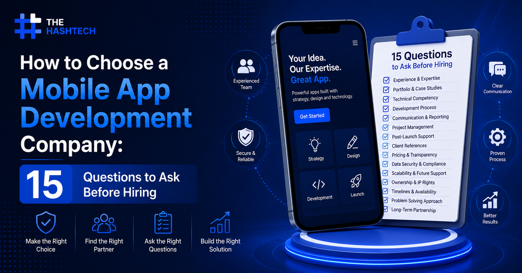 How to Choose a Mobile App Development Company: 15 Questions to Ask Before Hiring