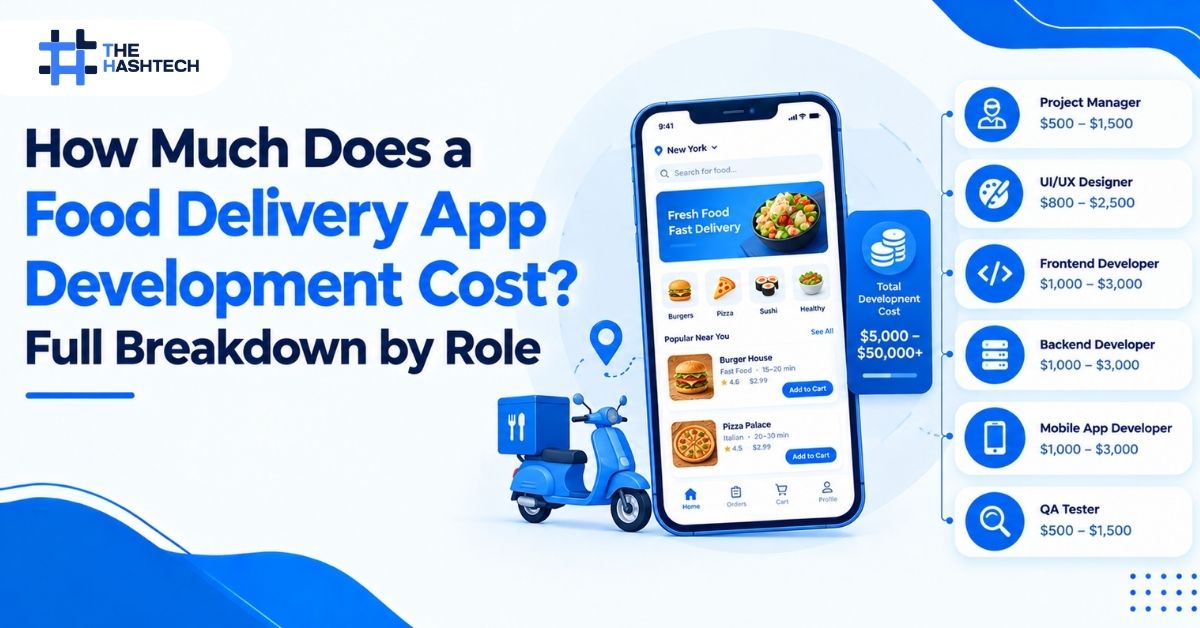 Food Delivery App Development Cost?