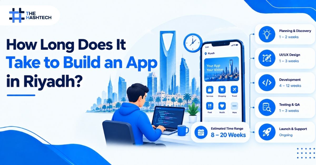 How Long Does It Take to Build an App in Riyadh?