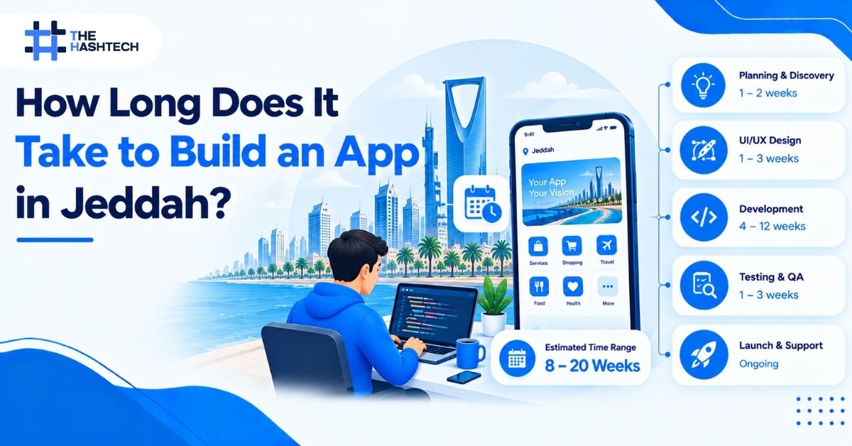 Build an App in Jeddah