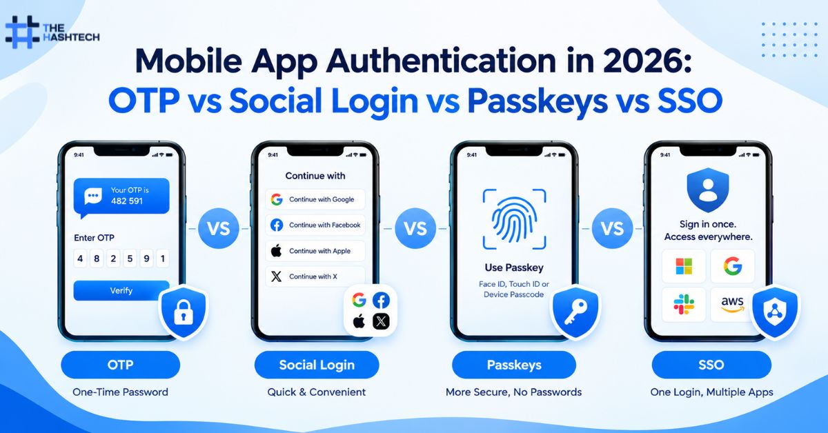 mobile app authentication